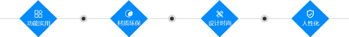 綠色環保高效安全